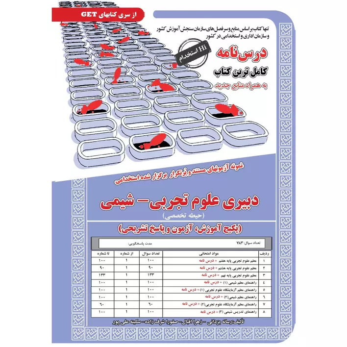 حیطه تخصصی استخدامی دبیر شیمی بسته استخدامی دبیر شیمی