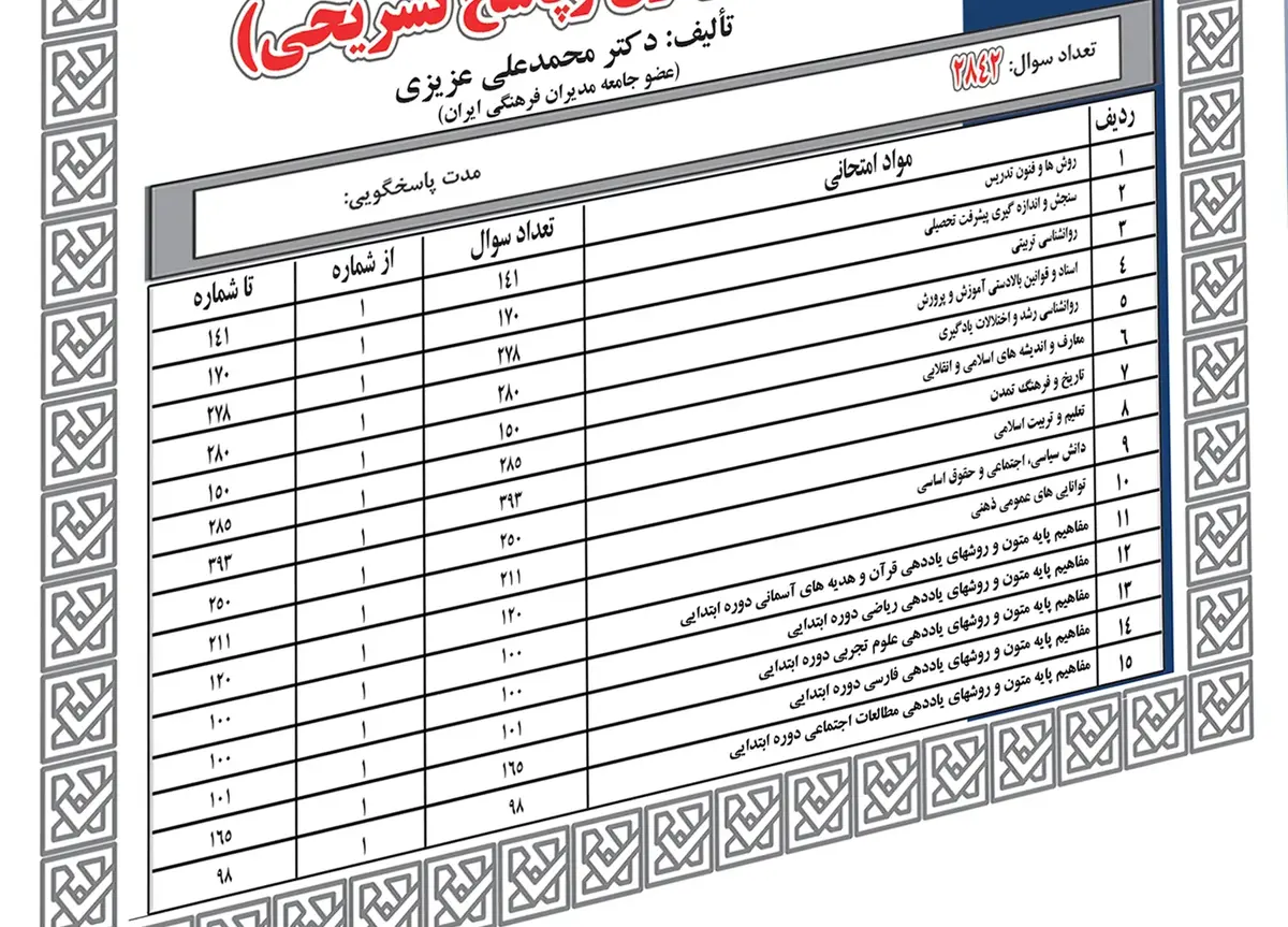 سؤالات آموزگار ابتدایی با پاسخ تشریحی (حیطه عمومی، اختصاصی و تخصصی آزمون‌های استخدامی)