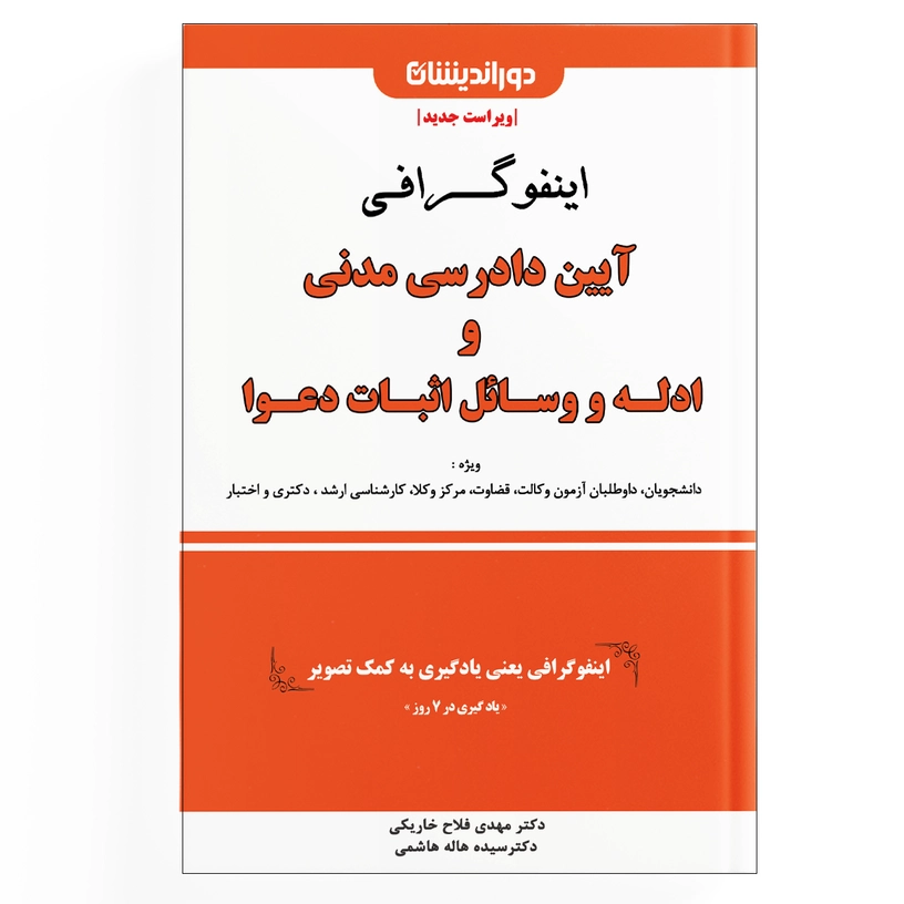 اینفوگرافی آیین دادرسی مدنی و ادله اثبات دعوا